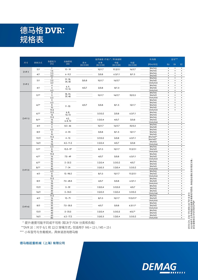 德马格钢丝绳葫芦选型表